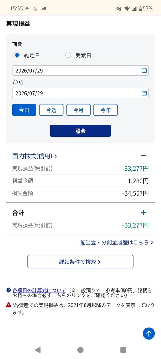 kurono00513's tweet photo. というわけで約5ヶ月半持ち続けた、JR東300株(信用)を本日損切りしました！
手数料は約16000円。
衆院選後に高値づかみし、そこからイランド情勢や半導体関連相場など色々あり、一時はマイナス20万に
ようやくスッキリできました！

デイトレ、短期スイングを今度こそルールを守って頑張ります！ https://t.co/85pADcUtSe
