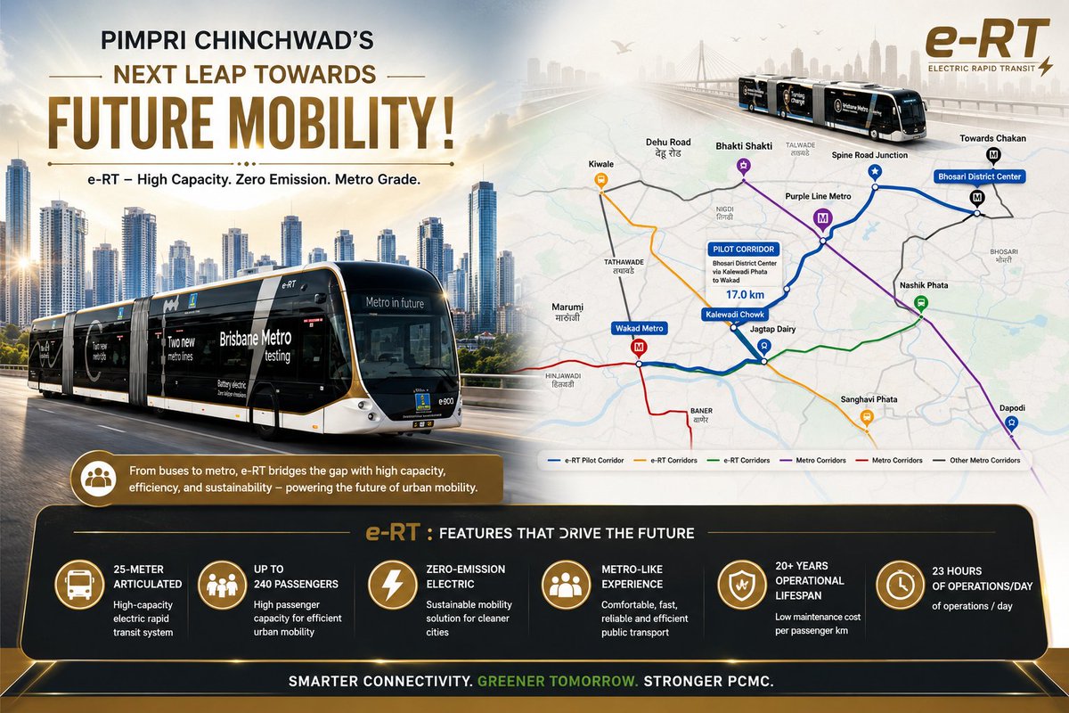 maheshklandge's tweet photo. 🚇 Smart Mobility #eRT Coming to Pimpri-Chinchwad After Metro!

A high-level committee chaired by Hon. Chief Minister Shri Devendra Fadnavis reviewed key urban mobility projects for Pune and Pimpri-Chinchwad, with a focus on building a modern, sustainable, and future-ready public transport network.

Two transformative projects have been fast-tracked: 
✅ HCMTR (High Capacity Mass Transit Route) 
✅ e-RT (Electric Rapid Transit)

📍 Pilot Corridor (17 km): Godown Chowk – Kudalwadi Chowk – Auto Cluster – Kalewadi Phata – Jagtap Dairy Chowk – Wakad.

Key directions from CM: 
• Complete all administrative and technical approvals for the pilot on priority.
• Expand e-RT across HCMTR and BRT corridors after successful implementation. 
• Ensure seamless integration with Metro, Railways, and other public transport systems.

Why e-RT?
🚌 Metro-grade travel experience on roads
👥 Capacity of up to 240 passengers per vehicle
🚍 Faster and more efficient than conventional BRT buses
⏰ 10-minute frequency with a 23-hour daily service window
⚡ 100% electric, zero-emission mobility
♿ Universal accessibility with low-floor, step-free boarding
❄️ Air-conditioned, Wi-Fi-enabled vehicles with premium passenger amenities
💰 Lower operating and maintenance costs with a 20+ year service life
🚇 Operations supported by Pune Metro to ensure professional, reliable, and punctual service

This initiative has the potential to transform mobility across Pimpri-Chinchwad, Pune, Hinjawadi, Wakad, Kalewadi, Kudalwadi, Ravet, Punawale, and surrounding areas, making public transport faster, greener, and more connected.

@narendramodi
@Dev_Fadnavis
@RaviDadaChavan
@CMOMaharashtra
@pcmcindiagovin

#PimpriChinchwad #Pune #SmartMobility #eRT #HCMTR #ElectricMobility #PublicTransport #UrbanMobility #SustainableTransport #MetroConnectivity #Infrastructure #Maharashtra #PMR #PuneGrowthHub #PMRIndustryGrowth