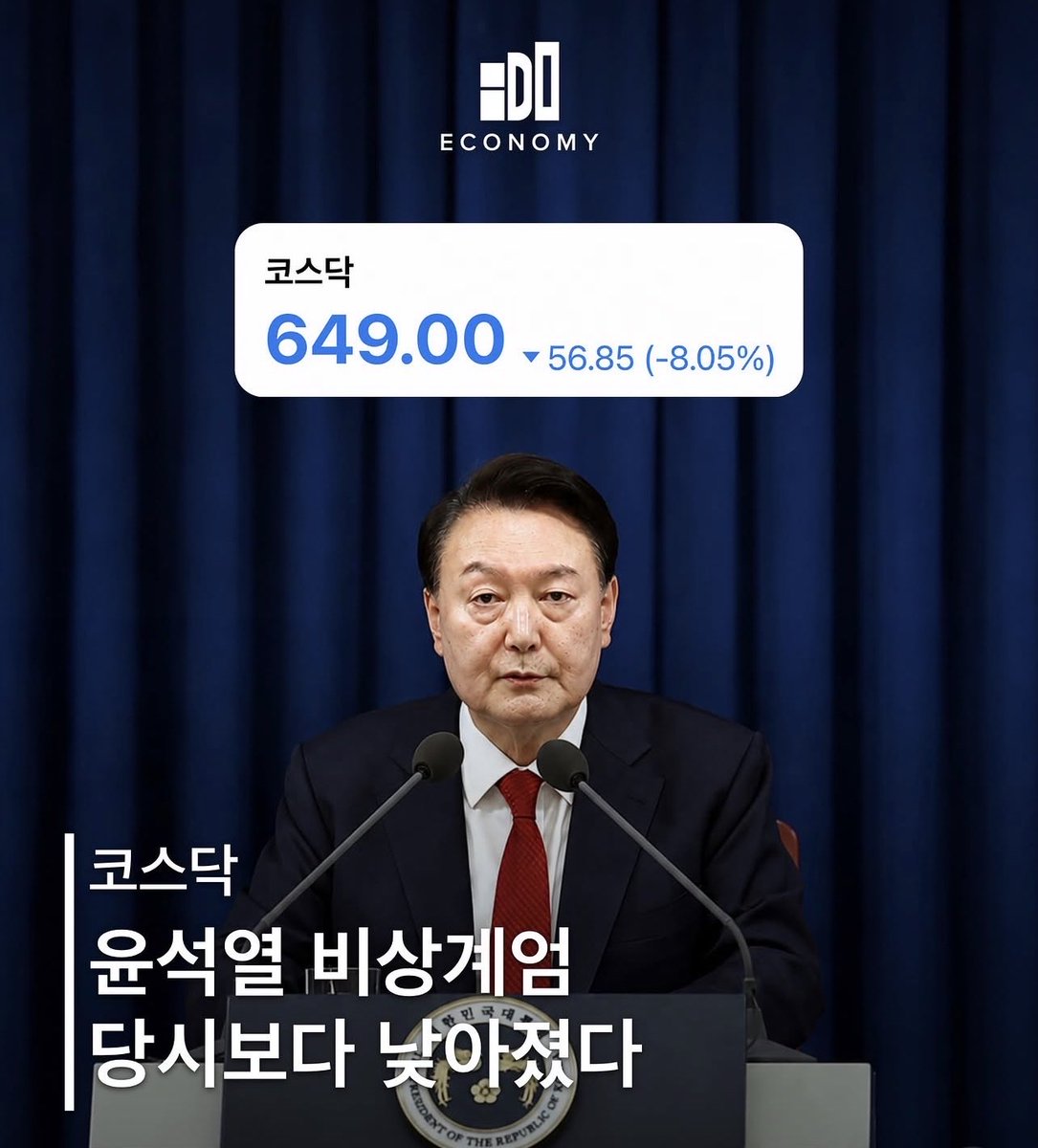 ObserverKR's tweet photo. 윤대통령 비상계엄때보다 낮아진 코스닥 📉🙀 https://t.co/rQP5vJIrvw
