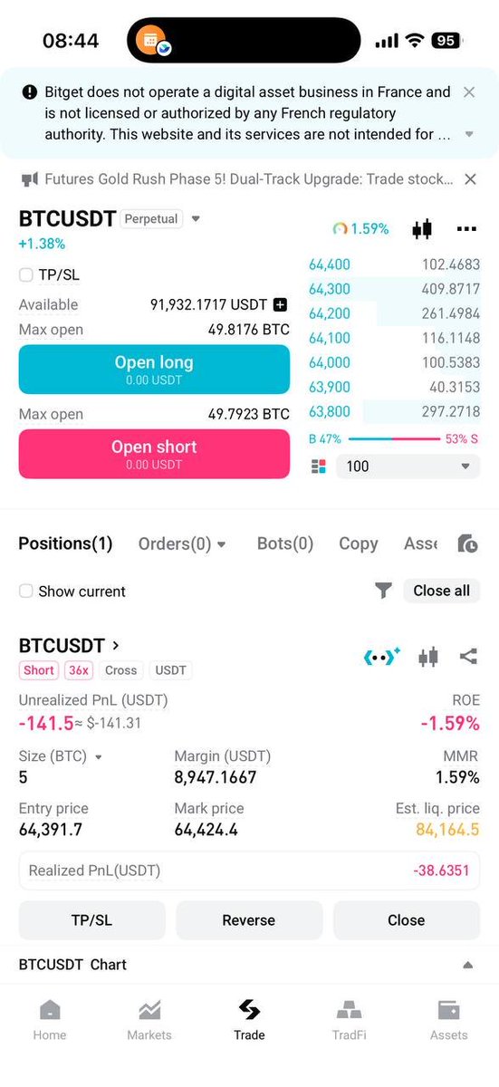CryptoKangkang's tweet photo. 头仓开5个btc应该不过分吧。

空空空。住皇宫。 https://t.co/ujfpPp1DZm