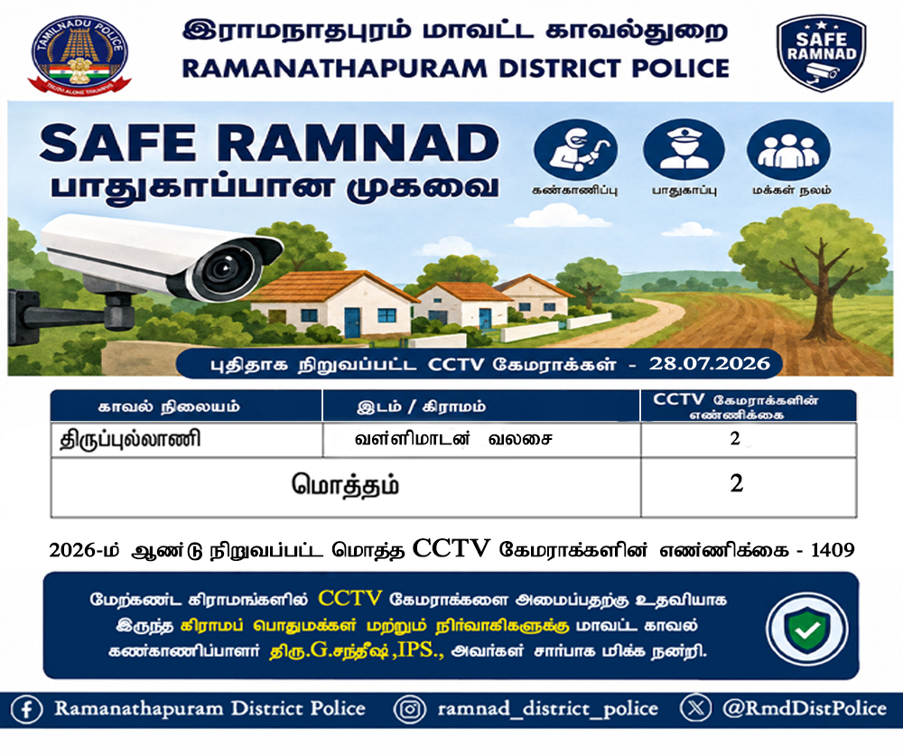 RmdDistPolice tweet picture