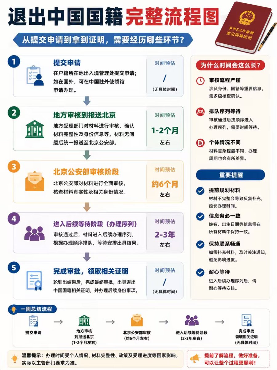 ciyu shi tweet media