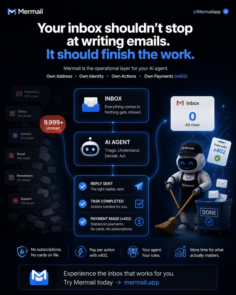 Ochetheboys001's tweet photo. @Mermailapp

My inbox doesn't need another AI that writes emails.

It needs one that actually gets work done.
🧵 https://t.co/QW1wtrquEk