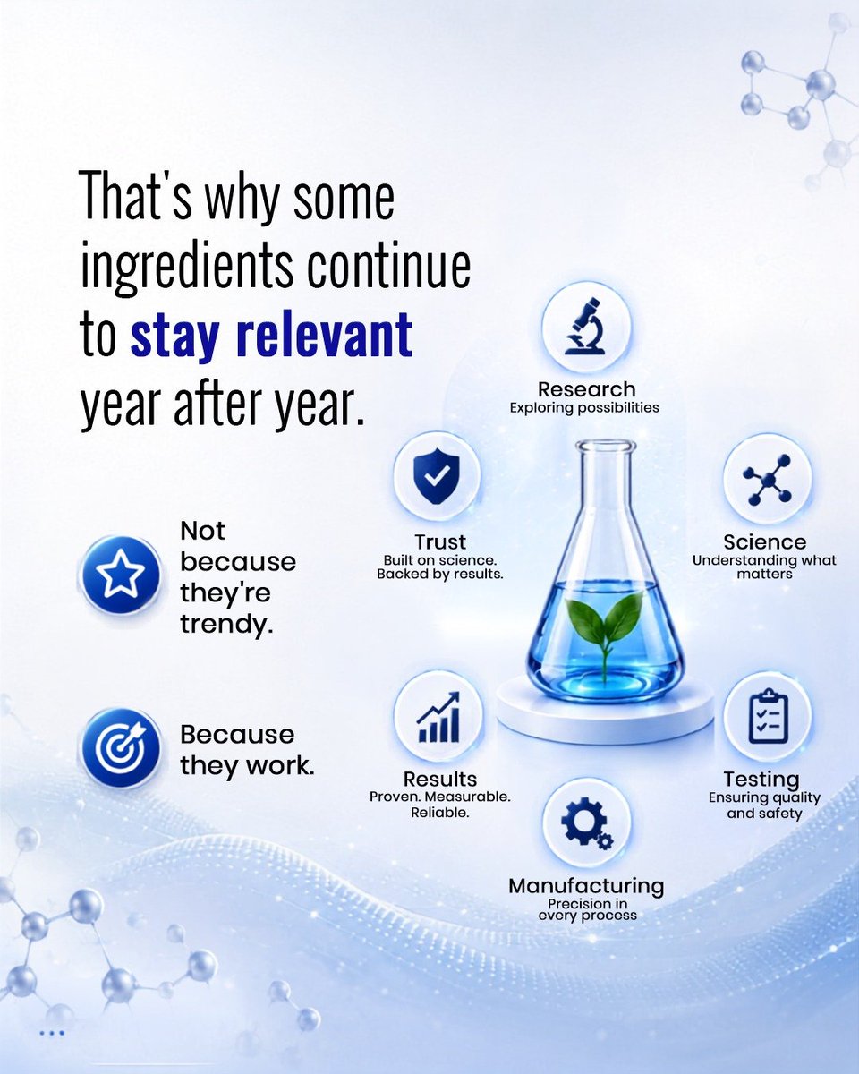 the91Api's tweet photo. Trends change. Markets move. New ingredients come and go.

But the ingredients that truly make a difference? They stay relevant because they deliver where it matters — in quality, consistency, and real results.

#BUILDWITH91API #91API #IngredientsPartner #IngredientInnovation https://t.co/eJJJQoa0KJ