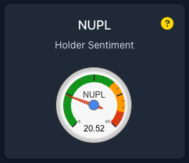 nakamotonotes's tweet photo. How would you interpret the current NUPL reading of 20.52? This indicates that a significant portion of Bitcoin holders is in profit, but the market may still be in a cautious phase. https://t.co/n41dQ0UzyH