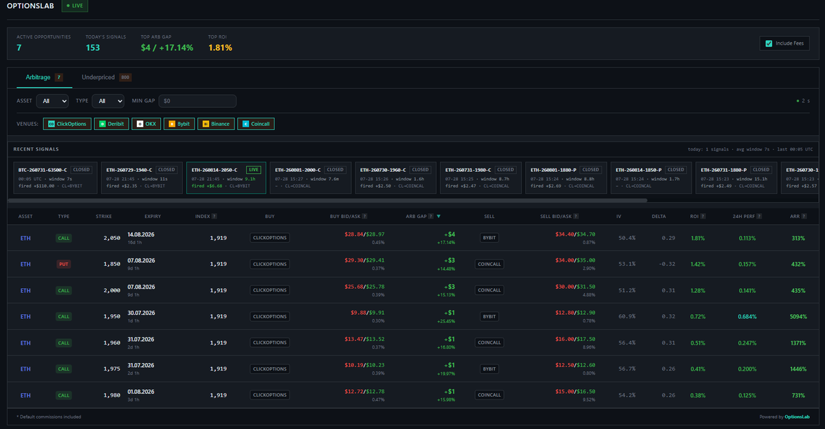 OptionsLabAI tweet picture