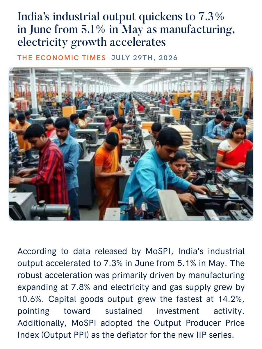 PMOIndia's tweet photo. India’s industrial output quickens to 7.3% in June from 5.1% in May as manufacturing, electricity growth accelerate
https://t.co/3TQbwNwEdi 

via NaMo App https://t.co/CyZc5JL4D7