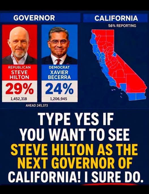 PoliticsARC's tweet photo. Comment "YES" for Steve Hilton ✅
Comment "BECERRA" for Xavier Becerra �� https://t.co/d7JgKwhTv5
