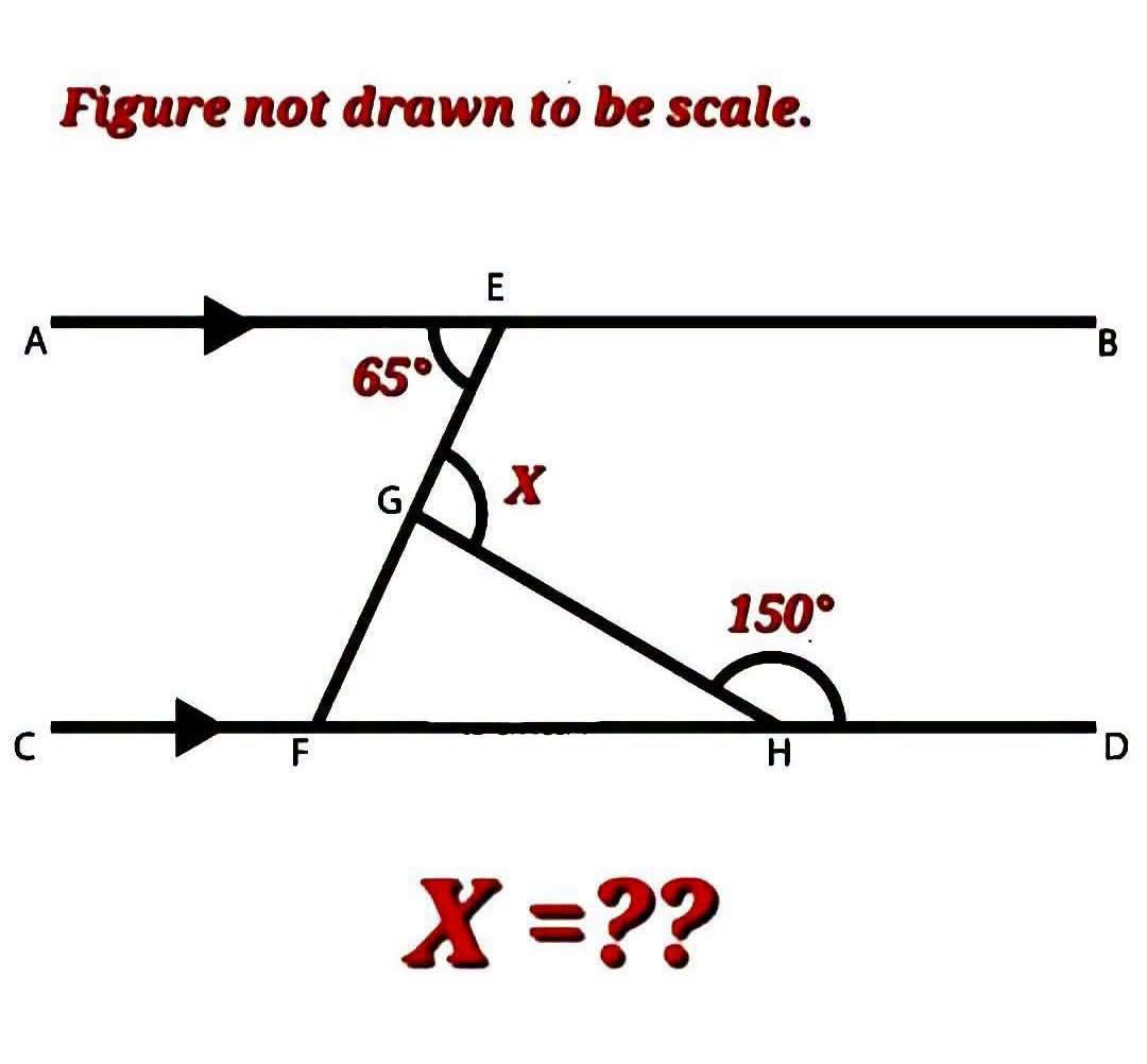 MathzMotion's tweet photo. Solve the geocentric problem https://t.co/9h5QYZPb2s