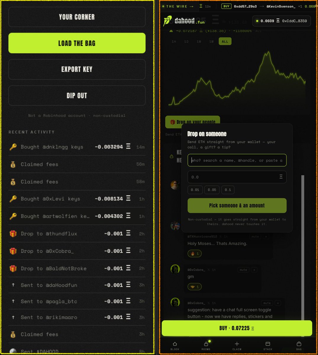 daHoodfun's tweet photo. two drops on the block 🎁

DROPS — send ETH straight to your people. a gift? a tip? your call. 

RECENT ACTIVITY — every cop, flip, claim &amp; drop, live in THE BAG. watch it land.

on Robinhood Chain. pull up 👉 https://t.co/VRVUBIUSpk https://t.co/M1lFEETqot
