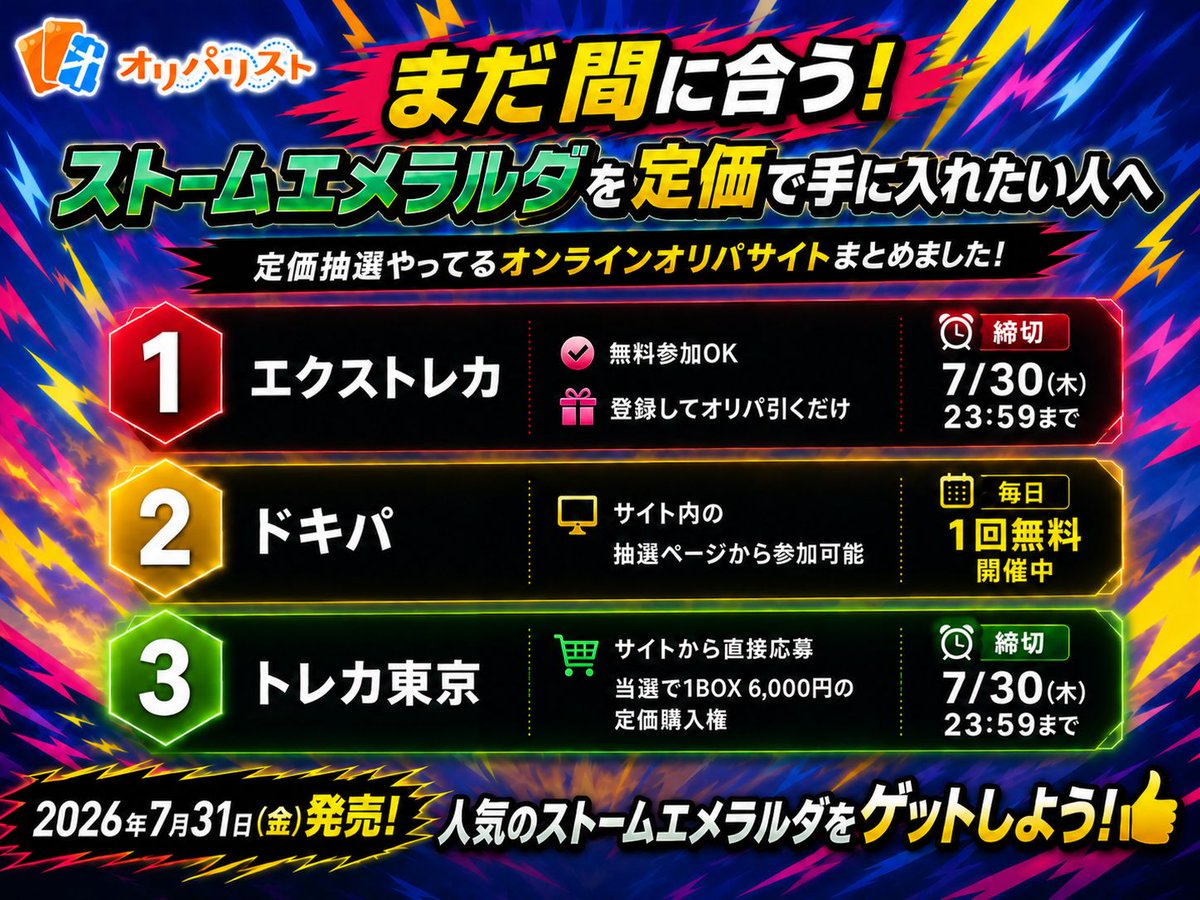 oripa_list's tweet photo. 【まだ間に合う！ストームエメラルダを定価で手に入れたい人へ】
定価抽選やってるオンラインオリパサイトまとめました

エクストレカ（@extoreca）
無料参加OK、登録してオリパ引くだけ抽選に参加
→ 7/30(木) 23:59締切

ドキパ（@dokipa_oripa）
サイト内の抽選ページから参加可能
→ 毎日1回無料で開催中

トレカ東京（@toreca_commerce）
サイトから直接応募、当選で定価購入権
→ 7/30(木) 23:59締切

レックウザを始め伝説ポケモンのデザインが素晴らしい✨️
人気のストームエメラルダをゲットしよう👍️