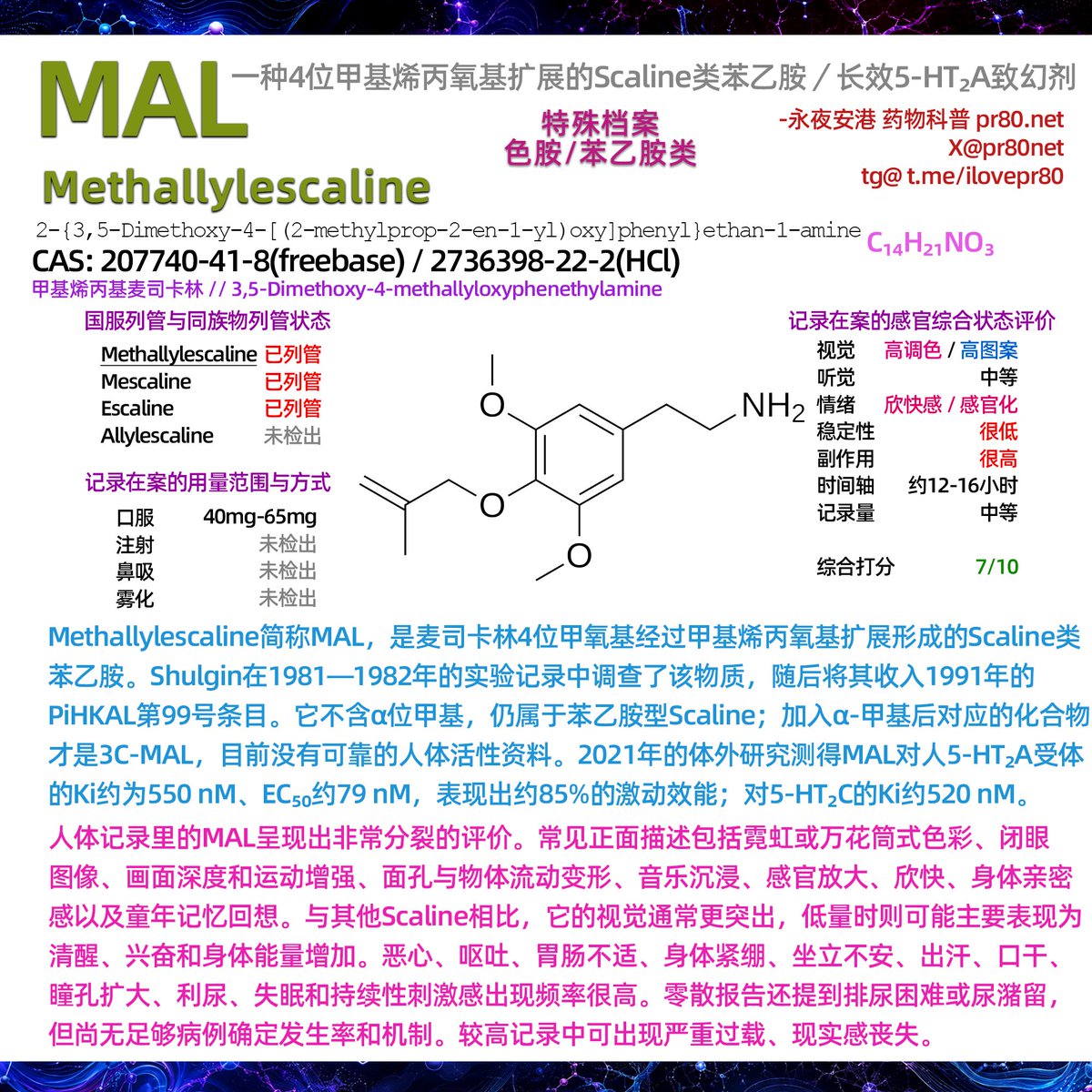 pr80net's tweet photo. Methallyescaline【补档】 https://t.co/ysjQpwMWV3