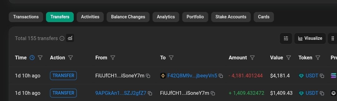 johnbkns's tweet photo. the @DATAHEDGEAI team realized the fake @IBM and @NVIDIA posts were no longer working

After the Bluehelix investment announcement, wallet eY7m (linked to the token creator) dumped $4K worth of $DATA

Since my first alert, the creator-linked cluster has dropped from 9% to 1.49%. https://t.co/cnBd3iRfD7