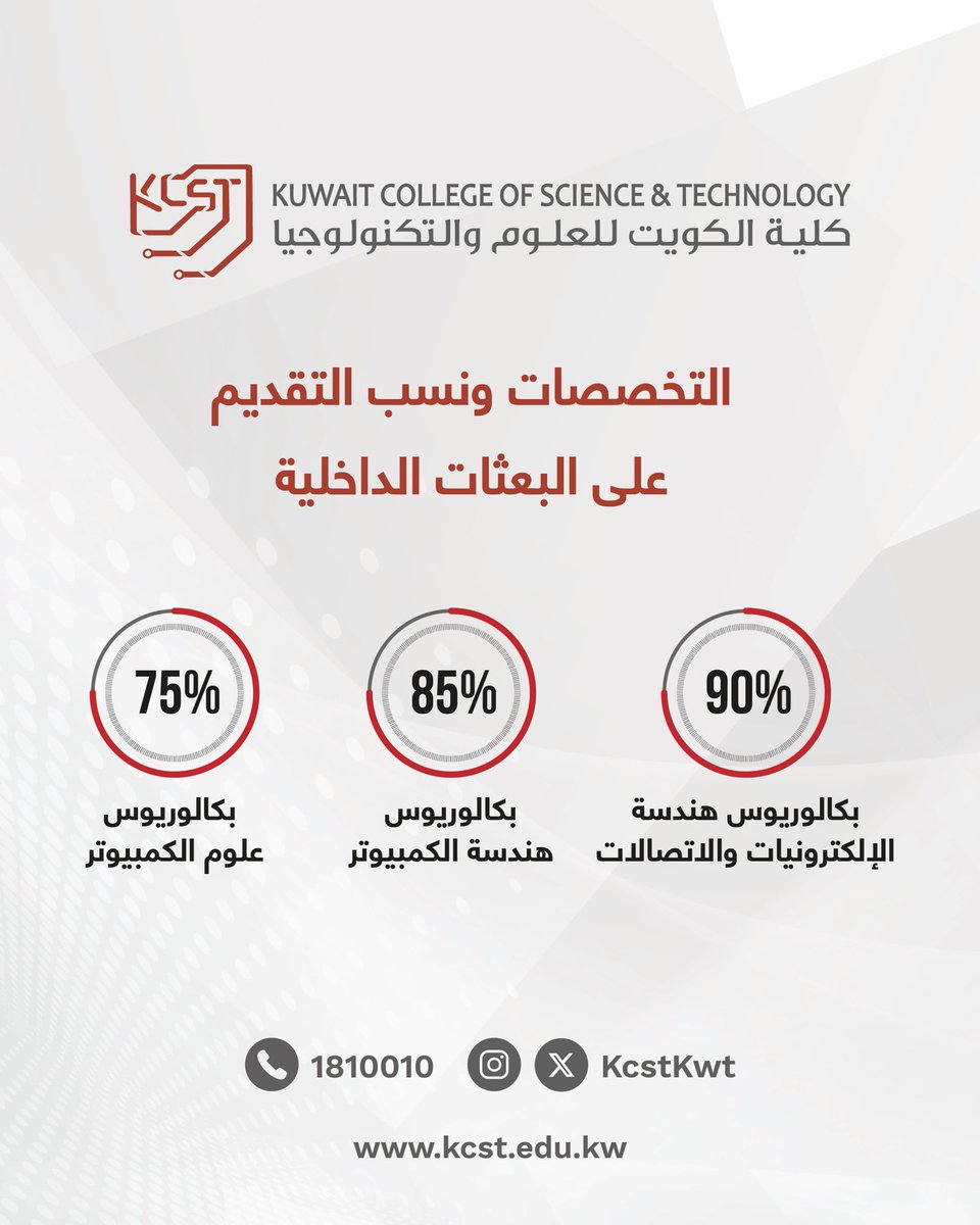 KcstKwt's tweet photo. باب التقديم مفتوح لاستقبال طلبات الالتحاق بالفصل الدراسي الأول 2026/2027 لخريجي الثانوية وحملة الدبلوم.

تخصصات الجامعة و نسب البعثات الداخلية:
- بكالوريوس هندسة الالكترونيات والاتصالات 90%
- بكالوريوس هندسة كمبيوتر 85%
- بكالوريوس علوم الكمبيوتر 75%

بامكانكم الآن البدء في التسجيل في الجامعة وتقديم اختبار تحديد المستوى ثم التقديم على البعثات الداخلية في موقع الأمانة العامة لمجلس الجامعات الخاصة ابتداءاً من تاريخ 3 أغسطس الى 13 أغسطس 2026.

لمن يود التسجيل، يمكنكم زيارة الحرم الجامعي من الساعة 9:00 صباحاً حتى 1:30 ظهراً ، ويسرنا استقبالكم والرد على جميع استفساراتكم.