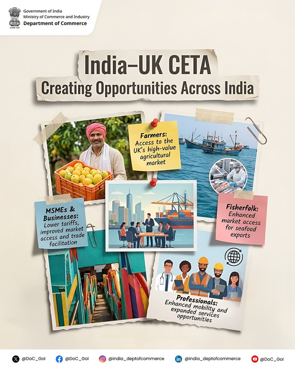 DoC_GoI's tweet photo. The true value of a trade agreement lies in the opportunities it creates for people.

The India–UK Comprehensive Economic and Trade Agreement (CETA) is expected to expand opportunities across India's economy by improving market access, strengthening export competitiveness, and supporting the mobility of professionals. As India continues to deepen its engagement with global markets, the Agreement will contribute to inclusive, trade-led growth in line with the vision of Viksit Bharat 2047.

#IndiaUKCETA #IndiaUKPartnership #ViksitBharat2047 @PIB_India @RajeshAgrawal94