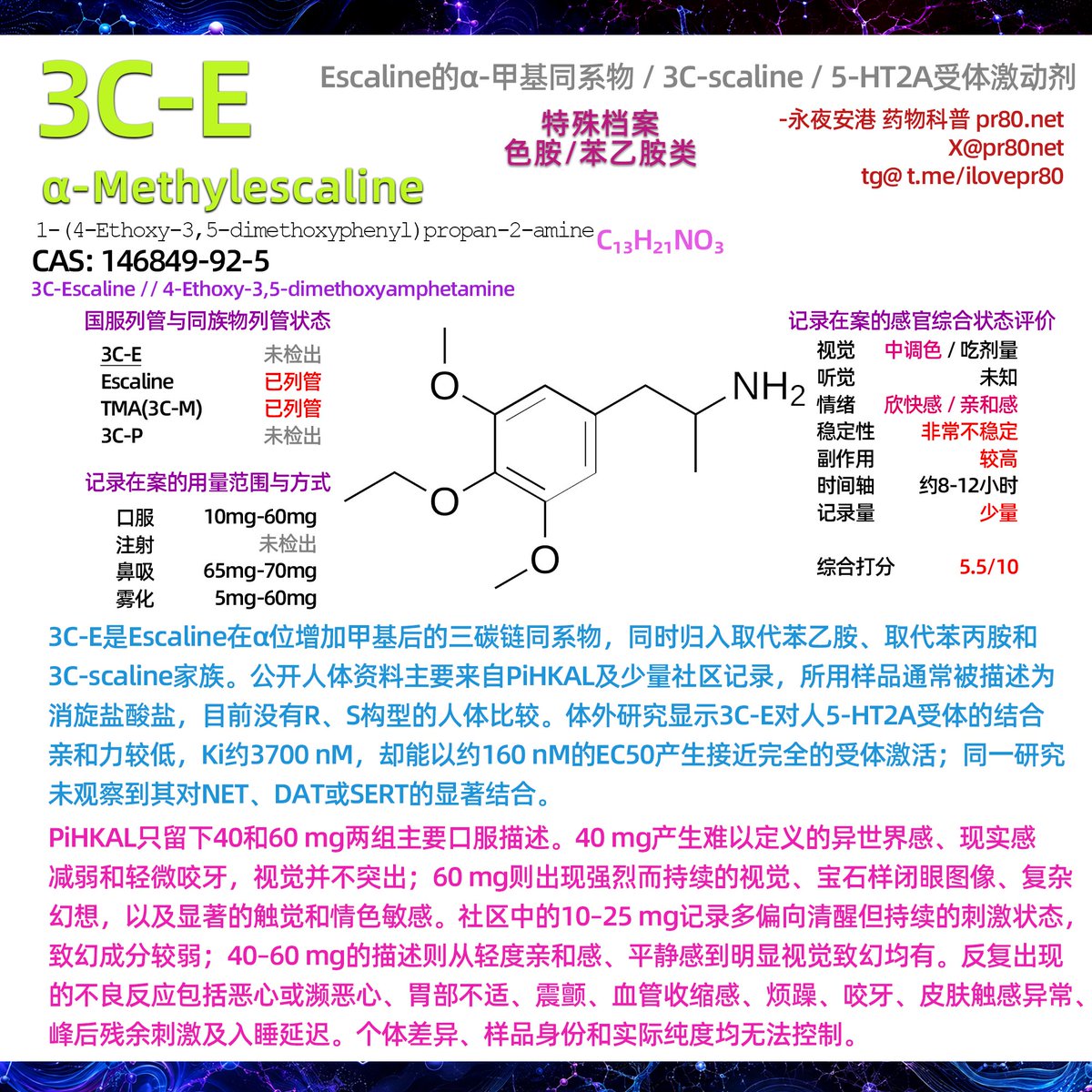 pr80net's tweet photo. 3C-E【补档】 https://t.co/DRt6h29btI