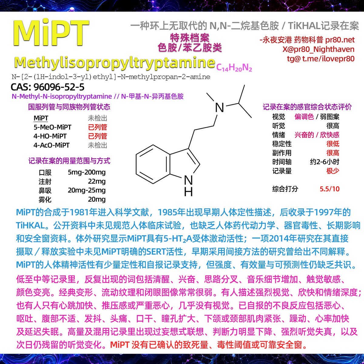 pr80net's tweet photo. TMA-4、5-HO-DMT、5-MeO-αET、MiPT【补档】 https://t.co/CvPloLE5bx