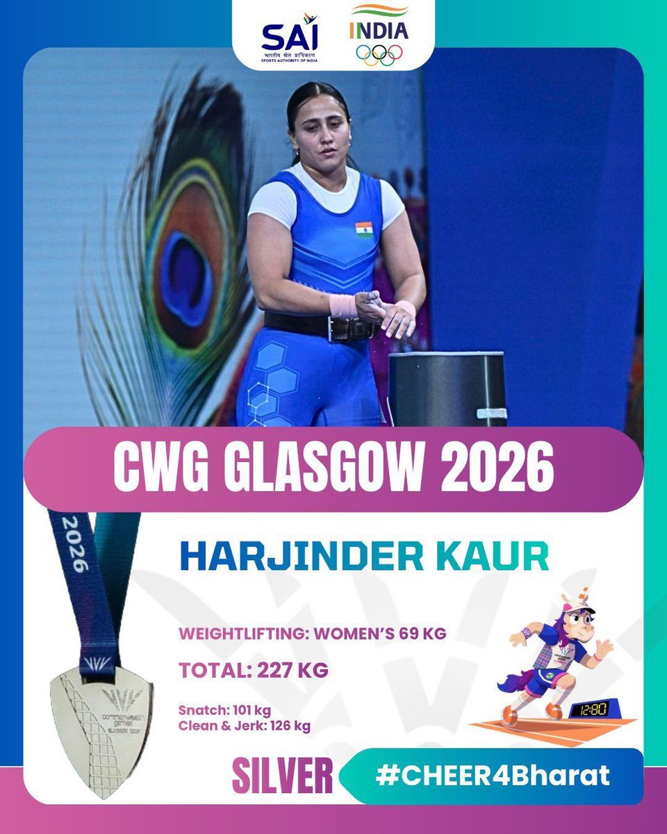 moinkha08's tweet photo. #CWG2026 में हरजिंदर कौर जी ने महिला 69 किग्रा भारोत्तोलन में रजत पदक जीतकर तिरंगे की शान बढ़ाई।

आपकी मेहनत, समर्पण और जीत करोड़ों बेटियों के लिए प्रेरणा है।

आपको हार्दिक बधाई एवं उज्ज्वल भविष्य की शुभकामनाएं!
#HarjinderKaur #TeamIndia #NariShakti https://t.co/sZrvXvZNwx