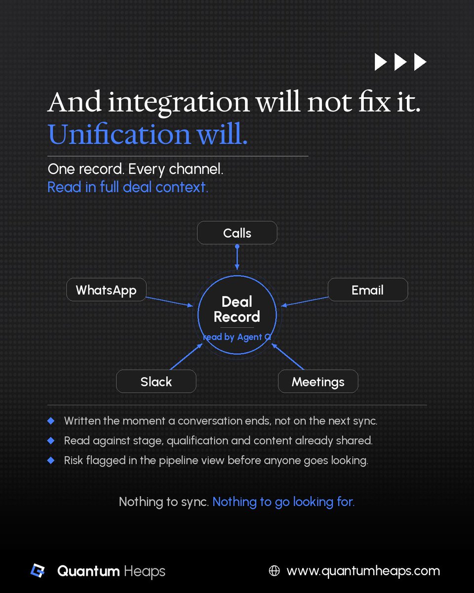 quantumheaps's tweet photo. Your rep logged a good call. The recording disagreed.
Economic buyer never joined. A competitor was named twice. Budget was never discussed.
All of it was said out loud. None of it reached the deal record.
That is not a transcription problem. It is an architecture https://t.co/cpplQpRWbp