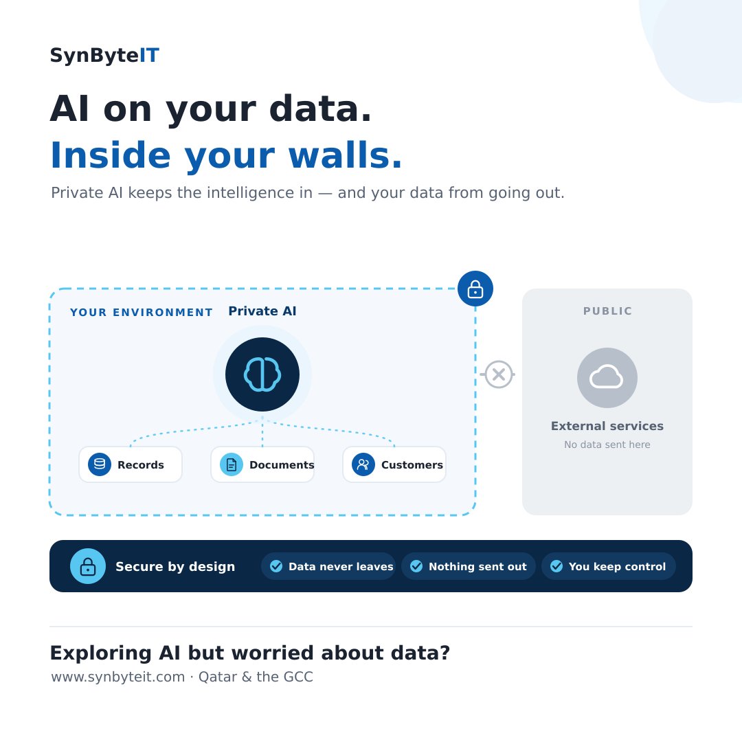 AneeqEngr's tweet photo. You shouldn’t choose between AI’s benefits and your data’s security. 

#PrivateAI #AI #Qatar https://t.co/L7ZyluyhEO