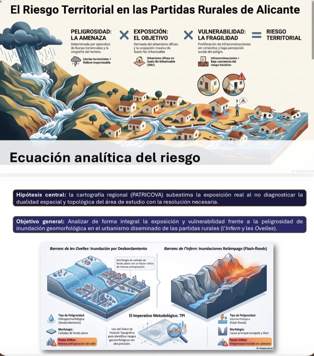 GeografiaUa tweet picture