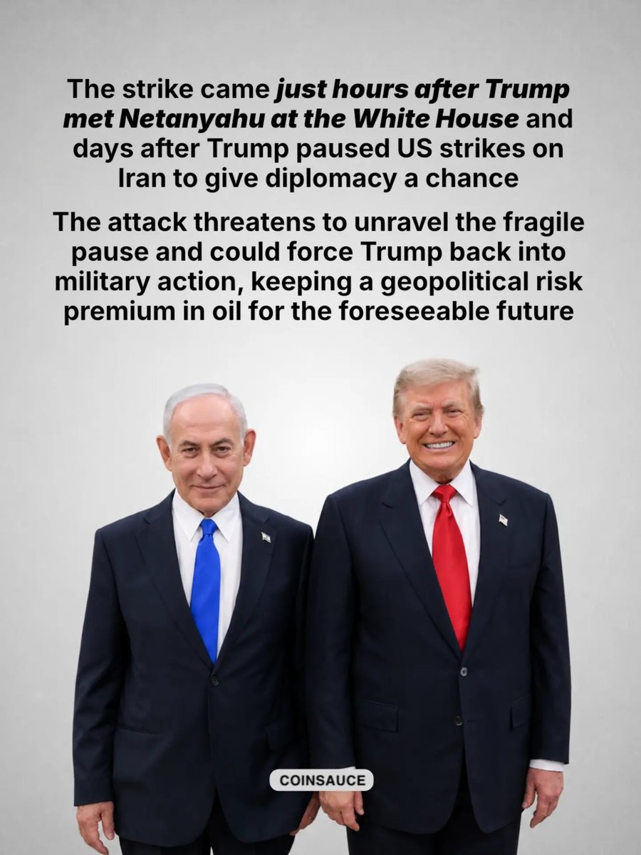 Coinsauce0's tweet photo. Iran fired multiple ballistic missiles at a US base in Jordan tonight in what CENTCOM called an "attempted surprise attack." All missiles intercepted.Oil, which had been selling off all day on de-escalation hopes, reversed sharply.The fragile pause Trump gave diplomacy on Friday https://t.co/HyQAAgcA7r
