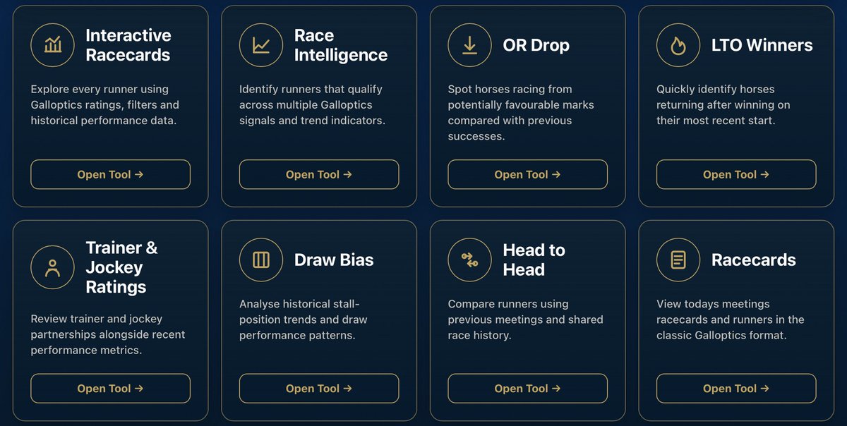 galloptics's tweet photo. Prefer to analyse the Goodwood or Galway cards yourself?
Galloptics is built for you. 
Interrogate every racecard with our full data toolkit:
🔹 Trainer/Jockey — Partnership strike rates & course form
🔹 Head-to-Head — Direct form from previous encounters
🔹 Draw Bias — Track & stall advantages at a glance
🔹 LTO Stats — OR drops + repeat-win probability (who’s primed… and who’s got it tougher today)
🔹 Interactive Racecard — Filter by Course, Distance, Class, Going + more

Quick & simple selections or deep-dive analysis — whichever way you make your picks, Galloptics has you covered.

View today’s picks and unlock the full toolkit:

https://t.co/L0rKXedNfT

#HorseRacing #GloriousGoodwood #Goodwood #Galway #Galloptics