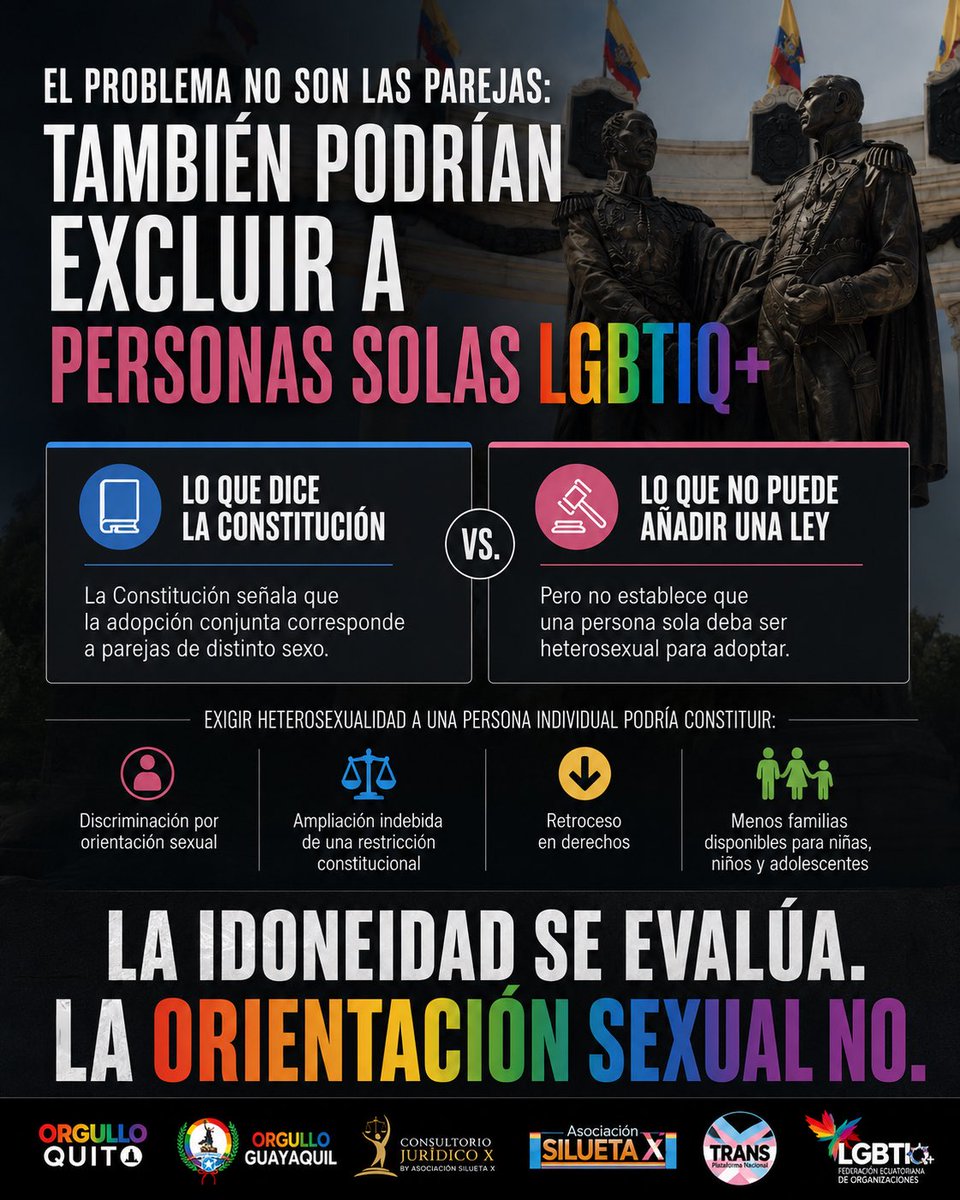 FederacionLGBT's tweet photo. 🏳️‍⚧️🏳️‍🌈 ¿Puede una ley decidir que una persona no es apta para formar una familia únicamente por ser LGBTIQ+?

. ✊🏽🌈

📲 Comunicado completo en nuestra web.

#TodasLasFamilias #AdopciónSinDiscriminación #DerechosLGBTIQ #FamiliasTrans #NinezTrans https://t.co/qCN85f3C4B
