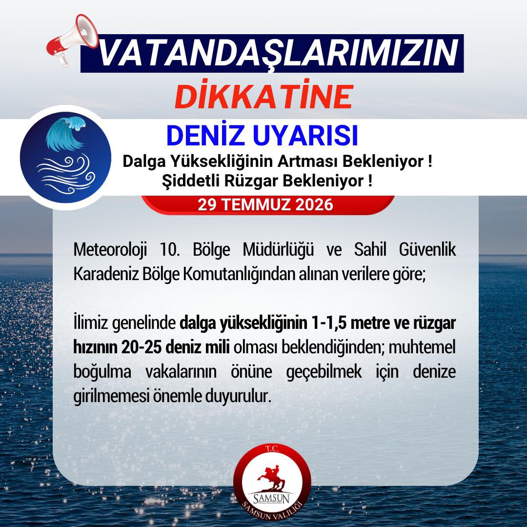 TCSamsunValilik's tweet photo. 29 Temmuz 2026

Meteoroloji 10. Bölge Müdürlüğü ve Sahil Güvenlik Karadeniz Bölge Komutanlığından alınan verilere göre;  

İlimiz genelinde dalga yüksekliğinin 1-1,5 metre ve rüzgar hızının 20-25 deniz mili olması beklendiğinden; muhtemel boğulma vakalarının önüne geçebilmek için denize girilmemesi önemle duyurulur.