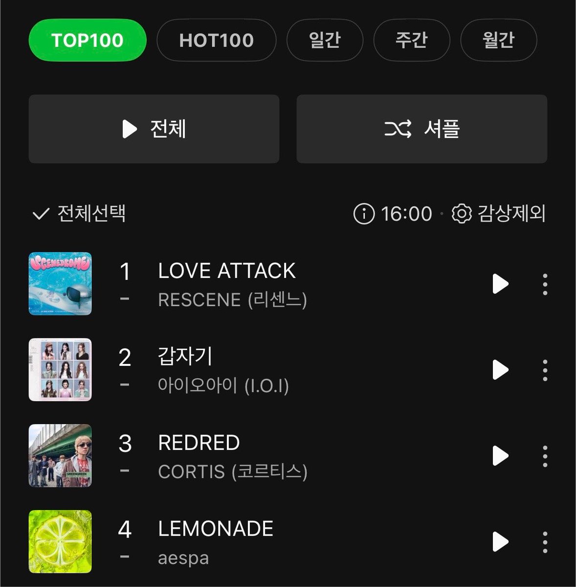 THEFLOPMAMBA's tweet photo. 이분 작년 에스파 욕먹은거 다 하이브의 역바라고 콧김 뿜더니 지들이 1년내내 욕해온 코르티스가 에스파보다 성적 잘나와서 화가나시나보네요 ㅠ 오죽하면 하이브돌 까플 돌면 아 에스파 컴백이구나 하고 하붕이들이 다알아차리실까 어휴 성장동력 다잃어서 남은게 기자회견 하이브 웅앵 원툴이셔서ㅠ https://t.co/s5L5IlUzGL