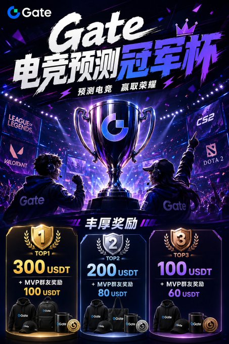 1YES_yes1's tweet photo. 话不多说，刚刚落幕的世界杯，龙哥在 @Gate_zh 的社区比赛中，第一轮第5名。  感谢 @Scottz_Gate 

现在大门的开始电竞预测比赛了。
龙哥的群有20个UID的10U体验金赠送，欢迎朋友们一起玩耍，挺进第二轮。 争取进入前三名

更好的消息是
⭐ MVP 群友奖励 📷100 USDT｜📷60 USDT 🥉

四重激励：海量体验券 + 新用户奖励 + 现金奖金 + 周边
EWC、LoL、CS2、VALORANT、Dota 2……每天都有热门赛事，带上群里的预测高手，一起冲社区排名，社区有奖励，MVP 也有奖励，大家一起玩才更有意思

欢迎好朋友们一起。
