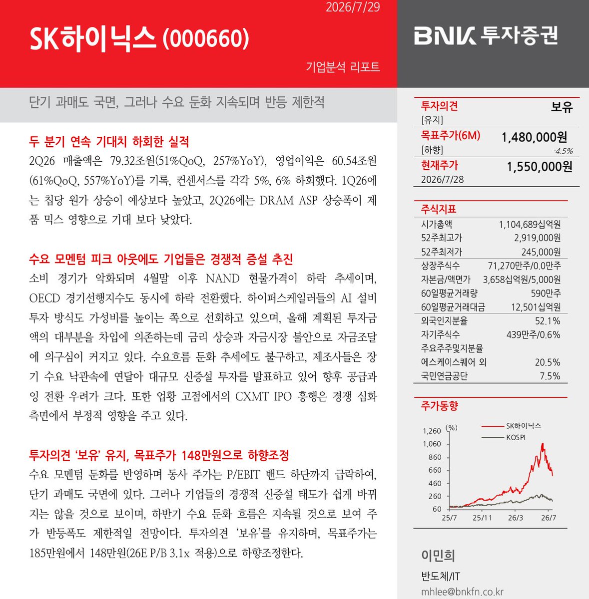 jukan05's tweet photo. BNK Investment & Securities, the local Korean brokerage that foreshadowed the KOSPI’s decline by cutting its price target for SK hynix to KRW 1.85 million when the index was at 7,700, lowered its target again today to KRW 1.48 million. (In Korea, issuing an outright Sell report is virtually impossible, so a price-target cut effectively amounts to a Sell call.)