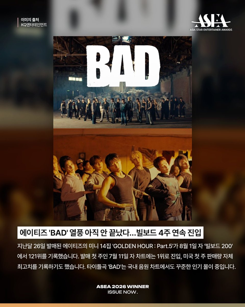 asea_official's tweet photo. 𝗔𝗦𝗘𝗔 𝟮𝟬𝟮𝟲 𝗪𝗜𝗡𝗡𝗘𝗥 𝗜𝗦𝗦𝗨𝗘 𝗡𝗢𝗪📰
#에이티즈 #ATEEZ @ATEEZofficial
꾸준한 인기 몰이 중인 에이티즈
'BAD' 열풍 아직 안 끝났다💥
'GOLDEN HOUR : Part.5'
빌보드 차트 4주 연속 진입📀
🏆𝐀𝐒𝐄𝐀 𝟐𝟎𝟐𝟕🏆
#COMINGSOON
💌7월 월간투표 진행 중 (~7/31)
🗳️#뮤빗 #Mubeat #포도알 #PODOAL
#ASEA #ASEA2026 #ASEA2027
#AsiaStarEntertainerAwards
