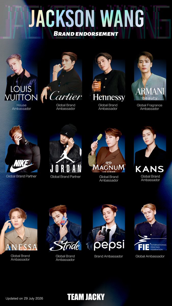 TeamJackyOFC's tweet photo. @JacksonWang852 
His endorsements are out, full list below. 👇
His art and values guide us. 🌟
No surprise brands trust him and we do too. 🫶
Talent, integrity, presence, he doesn't just represent brands, he embodies their values. 🖤

#JACKSONWANG https://t.co/Q3X8iBa77d