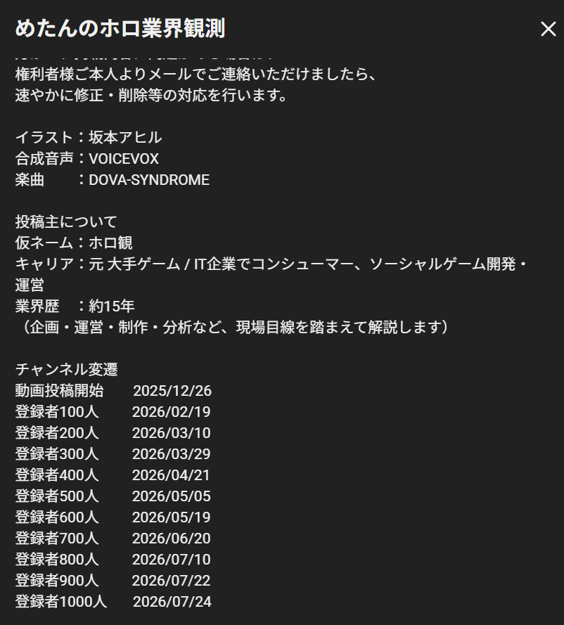 ぱる tweet media
