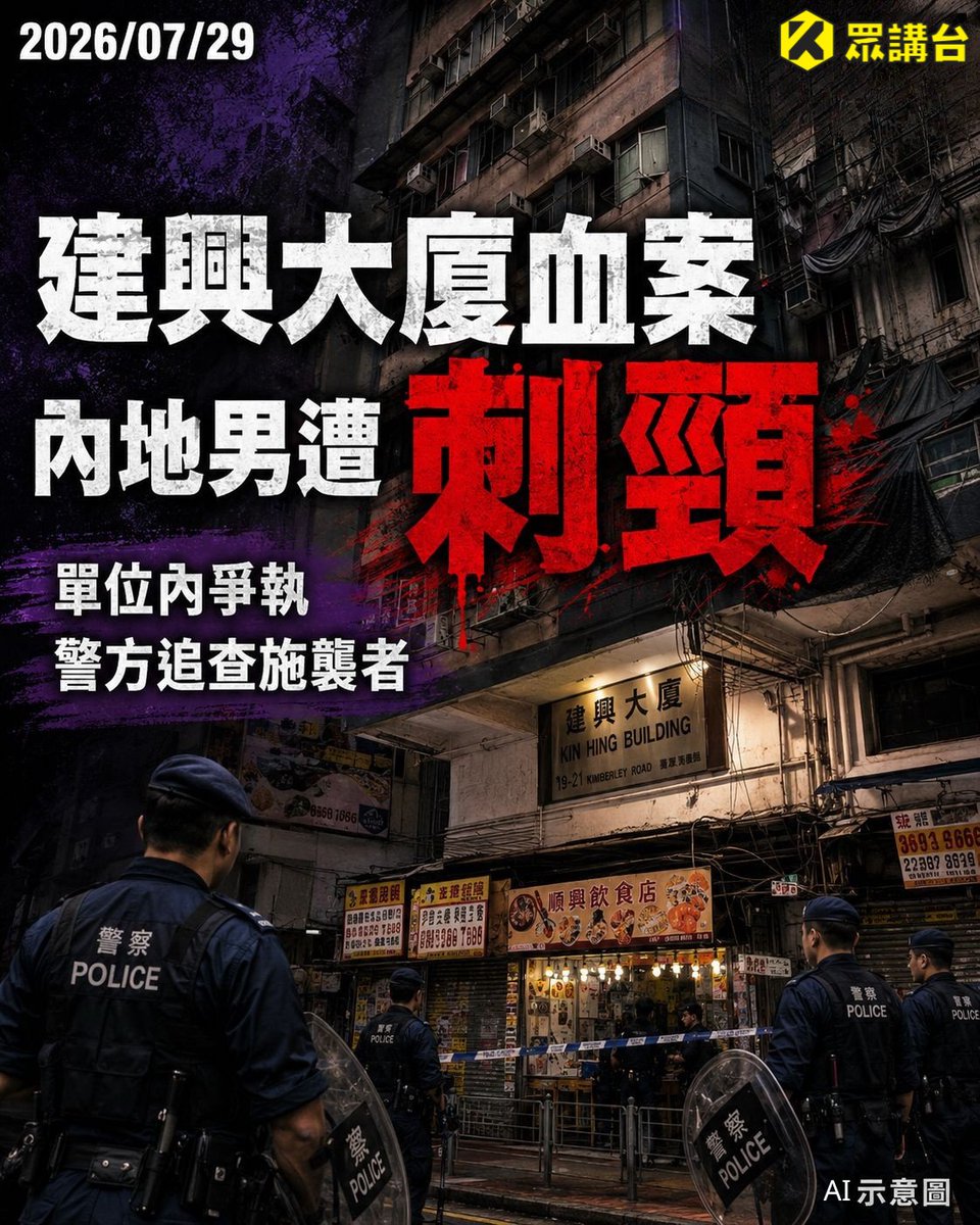HongkongerVoice's tweet photo. 【旺角建興大廈傷人案　內地男子遭利器刺傷頸部】
旺角建興大廈今日（29日）發生傷人案。一名內地男子在大廈內與人發生争執，其間遭對方以利器刺傷頸部。事主負傷逃出大廈求助，隨後由救護車送往醫院治理。

警方接報到場後即時封鎖現場，多名持盾牌的警員登樓搜查。大廈入口及附近路面均留有明顯血迹，警員在場進行蒐證並調查事件經過。

《香港01》引述消息指，事主早前進入大廈一單位後，疑因服務價錢問題與一名跨性別人士爆發爭執，繼而遭襲擊；另外《明報》及《有線新聞���引述消息指，傷者曾與人發生口角，惟對方的性別身份及具體爭執原因仍有待警方進一步調查。

#旺角 #建興大廈 #傷人案 #香港治安 #眾講台HK #Hongkongervoice

需要香港人支持追蹤新專頁「眾講台HK」

FaceBook: https://t.co/ZnbTzH3g7t

Instagram: https://t.co/zCfwgUc2wq

X: https://t.co/GUPuG1EVVc

Telegram: https://t.co/WnEBNF2WmP