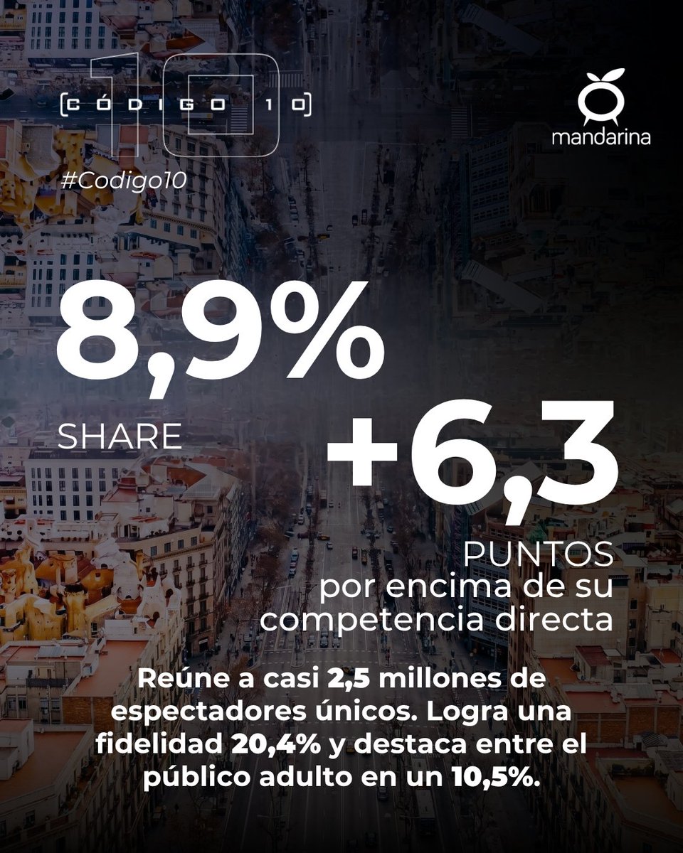 Mandarina tweet media