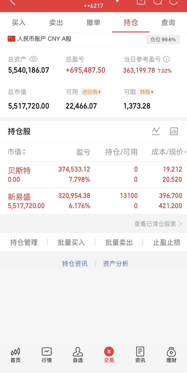 HHCG1778's tweet photo. 早盘止盈 #贝斯特，切换 #新易盛。外围市场大跌，短线情绪承压，但观察到A股科技方向并未出现全面退潮，资金仍围绕AI算力、光模块等核心产业链寻找机会。贝斯特前期上涨后选择锁定利润，#新易盛 CPO核心标，在调整后具备资金关注度。当前市场弱势震荡，选择不多，看准就要及时下手。 https://t.co/K8wZoTzW3S