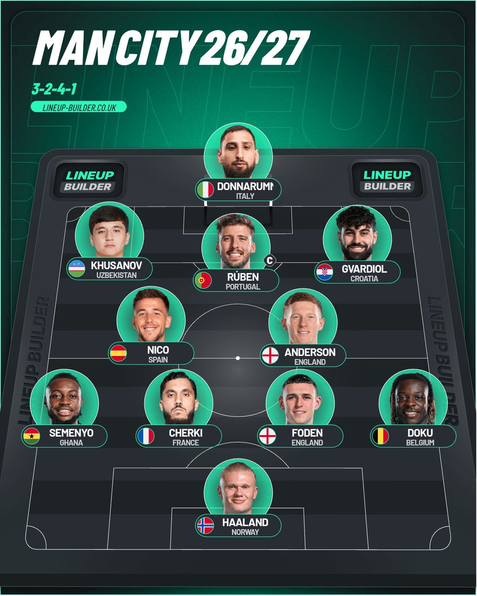 Thato_Skill's tweet photo. @MirthCity I need Enzo to pull up with this Xi,just once 

Just once https://t.co/VJ0ZyUp2Vq