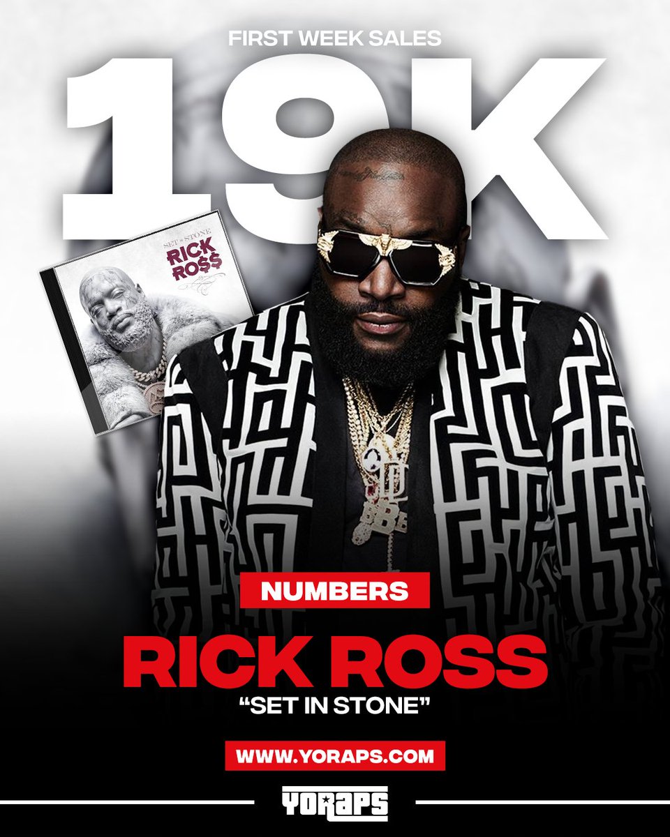 YoRapsMagazine's tweet photo. 🔥 #NUMBERS: #RickRoss’ First-Week Sales For “Set In Stone” Are In
The #Miami rapper's latest album, “Set In Stone”, has debuted at #39 on the Billboard 200, securing 19,000 equivalent album units in its first week.
➡️ READ MORE: https://t.co/0IwRSlPLwT
Solid or low numbers ⁉️ https://t.co/DQ24rl2YML