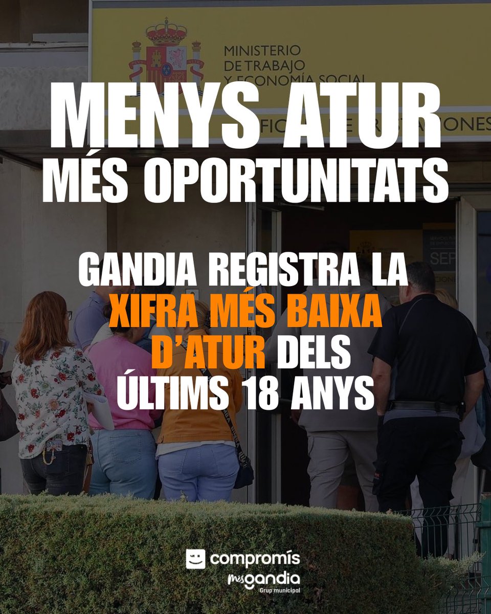 MesGandia's tweet photo. 📉 Menys atur. 📈 Més ocupació. 💶 Menys deute.

Una gestió responsable que genera confiança, atrau inversions i crea oportunitats a #Gandia. 

#GovernAmbCompromís 💪 https://t.co/1To36N0Ubj