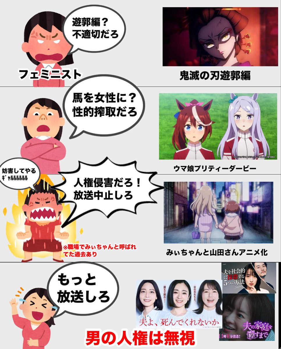 Akikun1124's tweet photo. アニメ叩きするツイフェミ https://t.co/hirRW4jClN