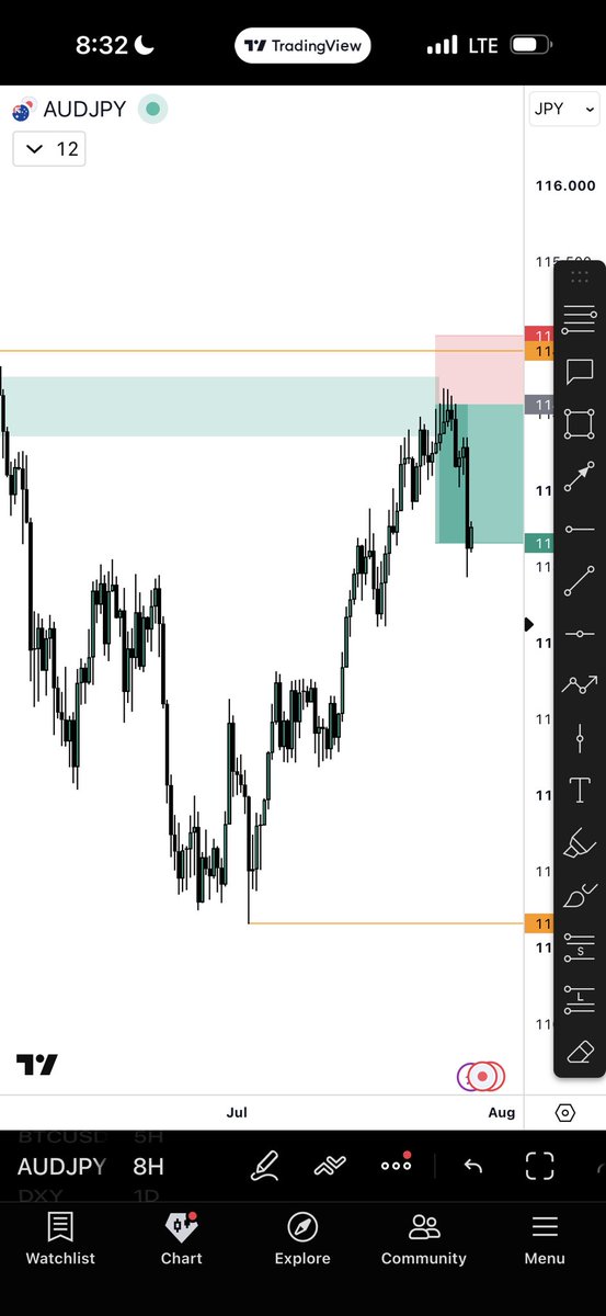 thissdax's tweet photo. GM..  

Wednesday$ https://t.co/teZg3OQ2jL