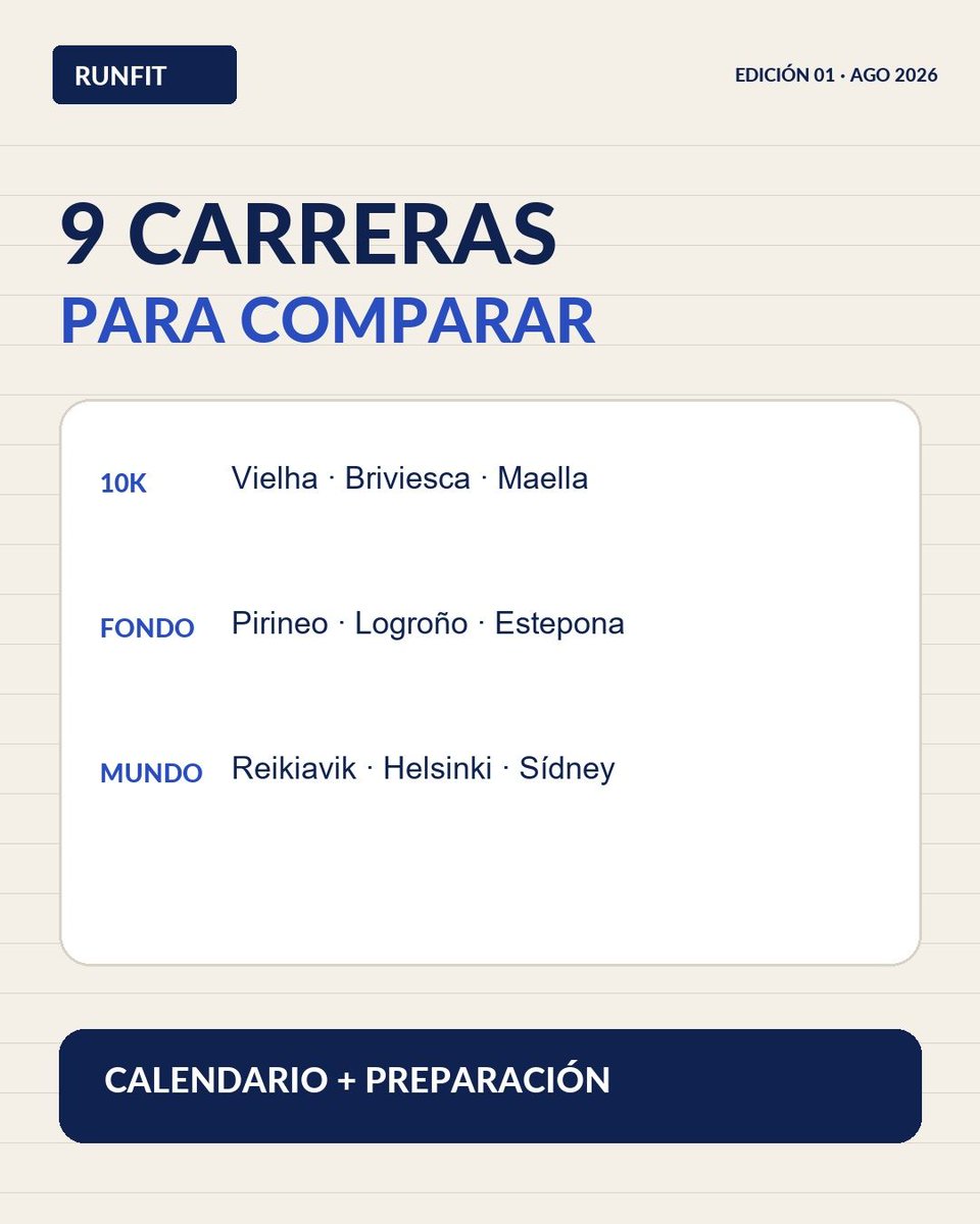 run_runfit's tweet photo. ¿Buscas carrera para agosto? Hemos reunido 9 opciones: 10K en Vielha, Briviesca y Maella; tres citas de fondo en España y tres internacionales.

Compáralas por fecha, lugar y distancia:
https://t.co/RyUIK693bZ https://t.co/0ftQTJMha8