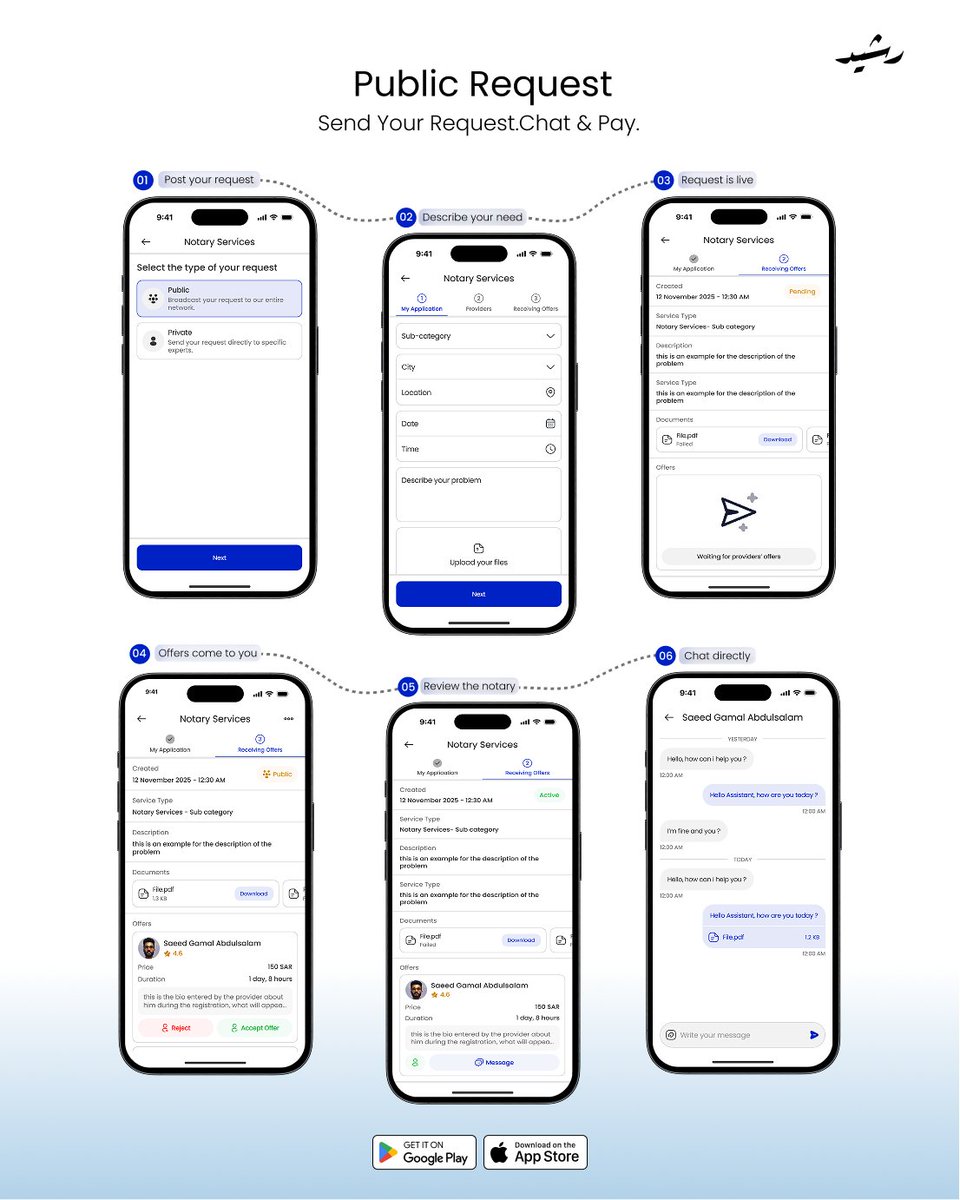 iRasheedApp's tweet photo. خدمة التوثيق في رشيد 📝 
اختر نوع التوثيق، حدد المدينة والوقت، ارفق ملفاتك، واستلم عروض الموثقين وتواصل معهم مباشرة – وادفع بأمان.
Notary Services on Rasheed: pick your service, set city &amp; time, attach files, receive offers, chat &amp; pay securely.

#رشيد #Rasheed https://t.co/vrTDgDaTKb