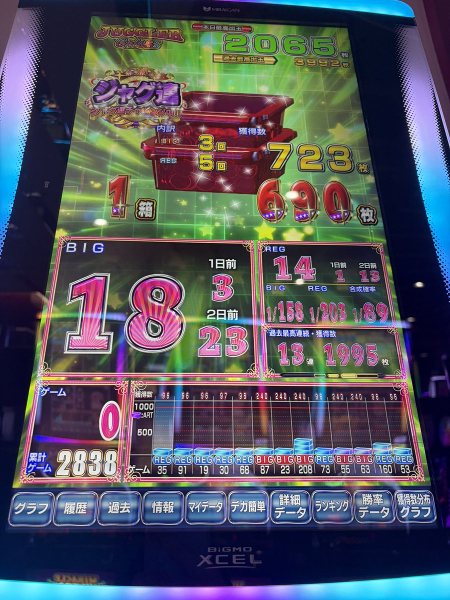 teru_y1's tweet photo. 久々にガールズツモったかも‼️
ぶどうもヨシ‼️ https://t.co/pzPMZ2p70O