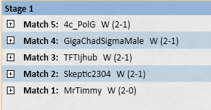 FetchAndShock's tweet photo. In my ongoing effort to prove, once again, that it doesn't matter what you register as your flex spots in Goryo's, may I present a 🏆 with Standard All-Star, Gran-Gran.  This hurt my soul. https://t.co/aCiNZyhFBM