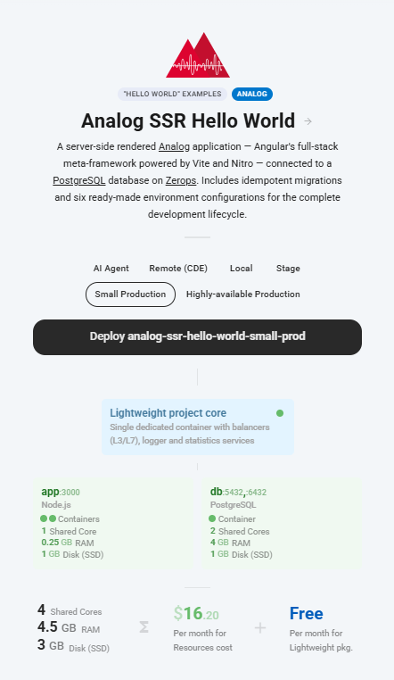 zeropsio's tweet photo. Analog SSR + Better Auth is now a Zerops recipe.

Auth on Postgres, Valkey cache, NATS activity feed indexing into Meilisearch, presigned object storage uploads and more!

https://t.co/j6qDI88zHY https://t.co/S5MxeuLbGt