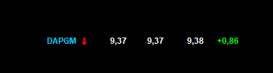 Analist_Trader's tweet photo. #DAPGM bu #endekse rağmen devam ettiriyorum takibimi.

Problem görmüyorum. 
Yatırım Tavsiyesi İçermez.
Al-sat-tut içermez.
#isvea #saat #meten #sarae #orzax https://t.co/vZkQsebruv