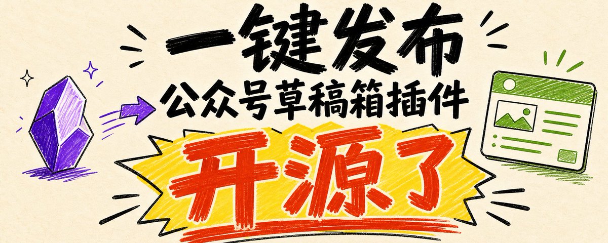 文章封面